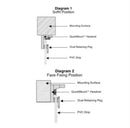 Light Gray QuickMount (Childsafe) PVC Curtain Rails